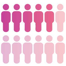 AR 25 SD_Icons 214x214-ResCare A